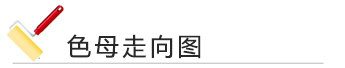 色母走向圖